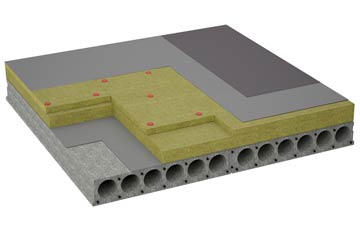considerations of North Roe flat roofing insulation